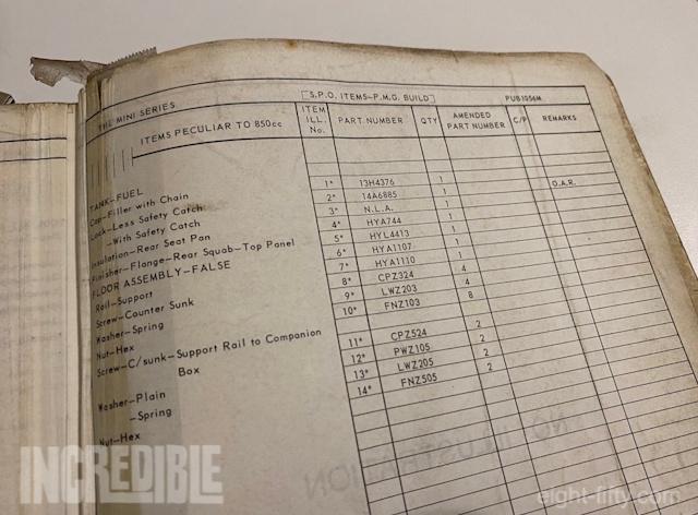 Special Production Order (SPO) items defined the additional items for PMG vehicles (this list is in PUB1056M).